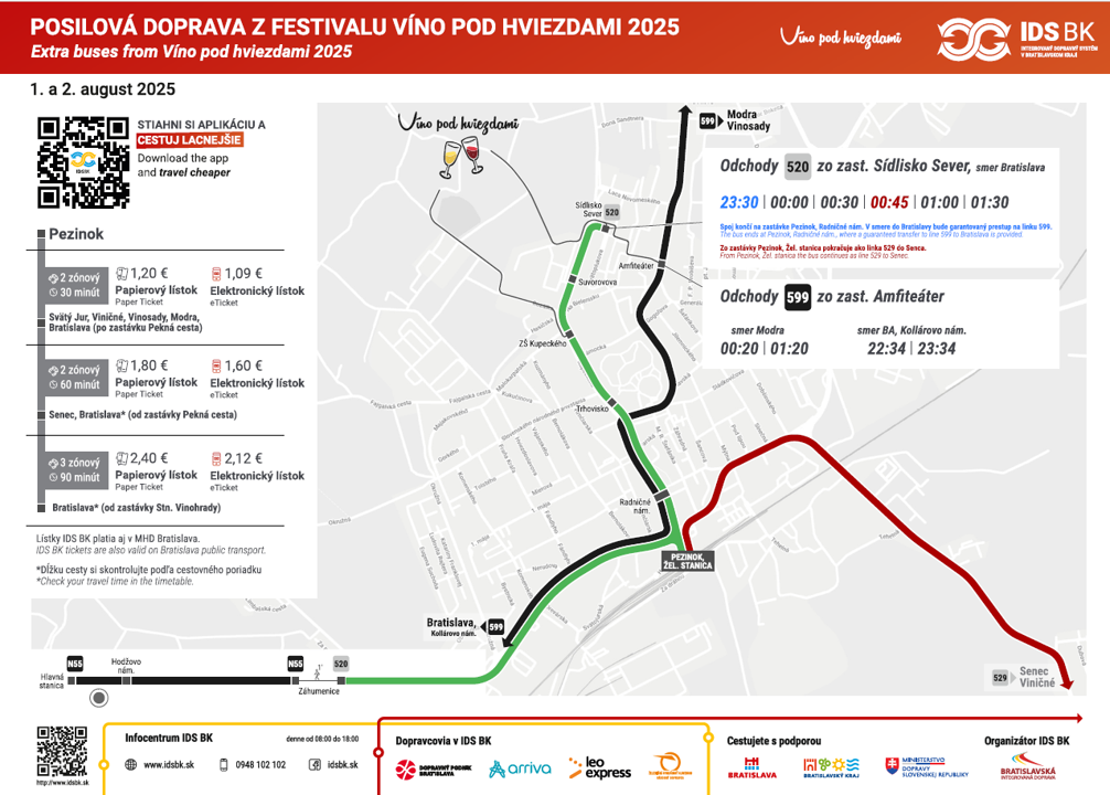 Vino_pod_hviezdami2025