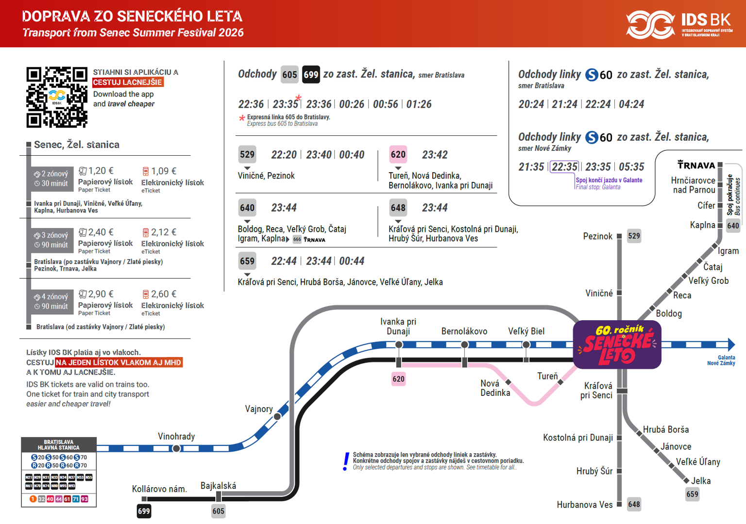 Schema_SeneckeLeto