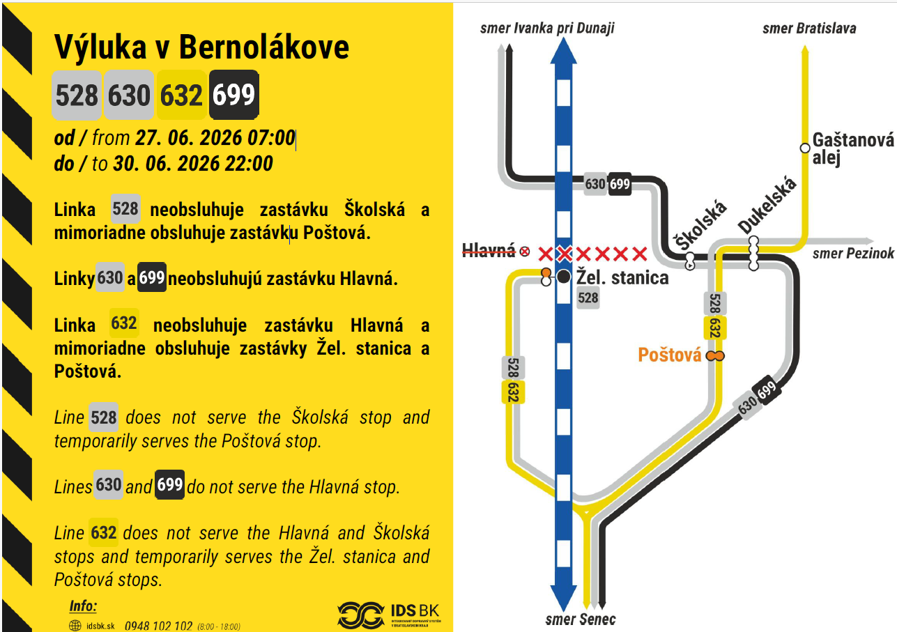 vyluka_Bernolakovo