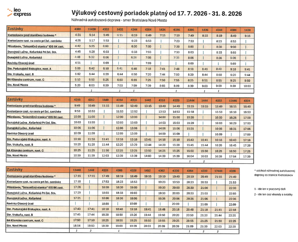 vylukovyCP_Kvetoslavov_BA_17_07