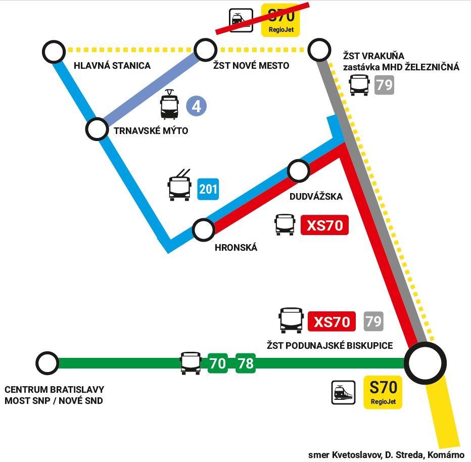 S70_výluka_mapa liniek BUS